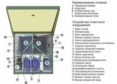 ТОПАС 100
